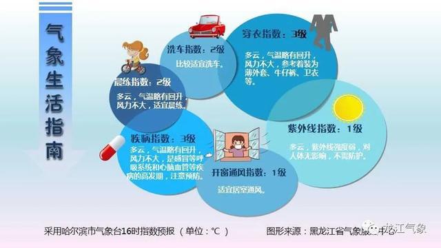 什么时候天气升温 78e7d456bfca4e6581adf3352cbc8124.jpeg