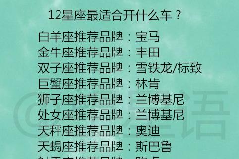 原创 十二星座省钱大绝招,12星座最适合开什么车?