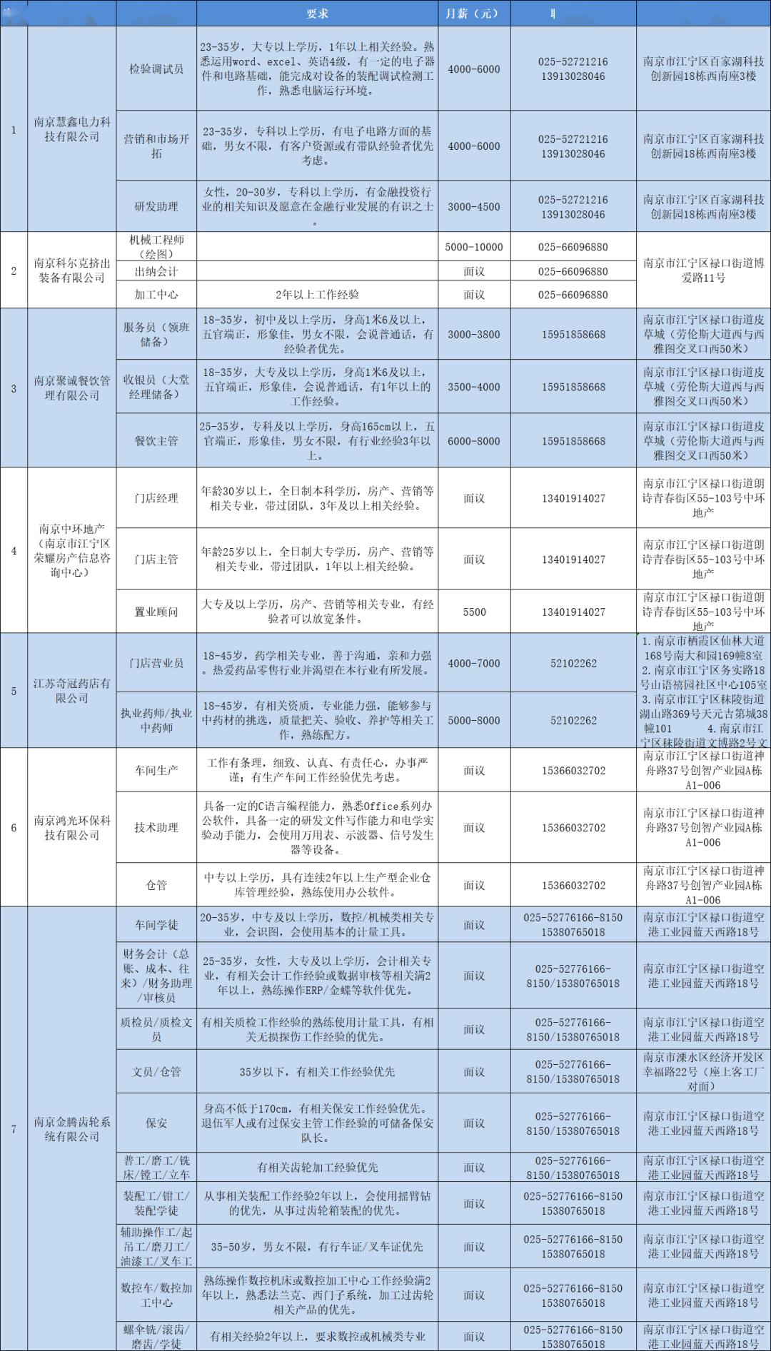 江宁人口_江苏喜迎新高铁,总投资近300亿,地跨苏北苏中苏南 社会 爱讯头条(3)