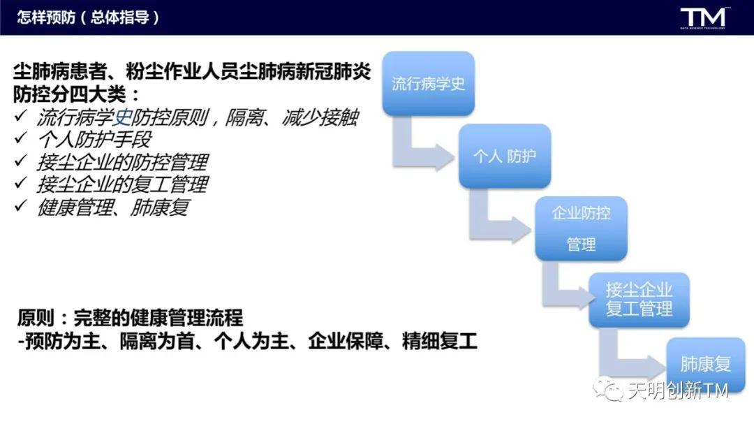 新型病毒人口_新型冠状病毒图片(2)