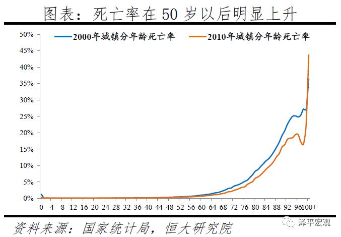 2020年GDP浮动_2020中秋国庆图片(2)