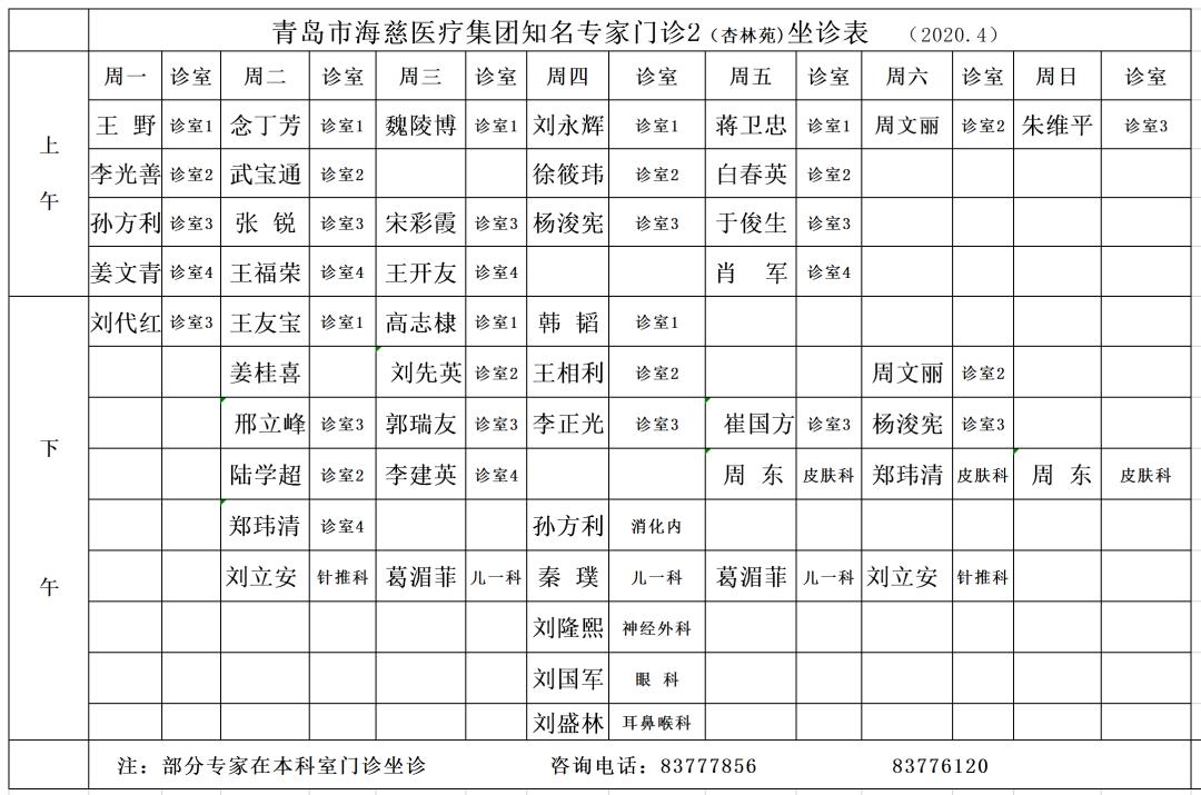 坐诊时间和地点:周三全天 a楼国医堂二楼内分泌门诊 周五上午 a楼