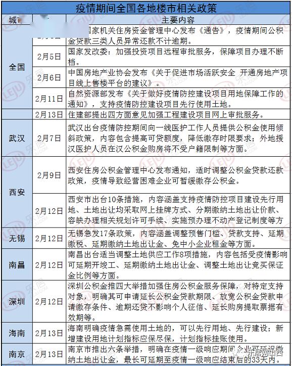 2020年太原第一季度G_1991年太原踩踏图片(2)