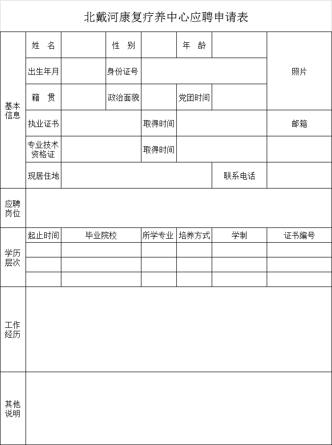 北戴河康复疗养中心原281医院招聘啦