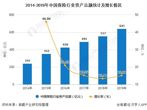 2020成都GDP占四川_一家三口有100万存款,在成都算什么水平 真相让人吃惊...(3)