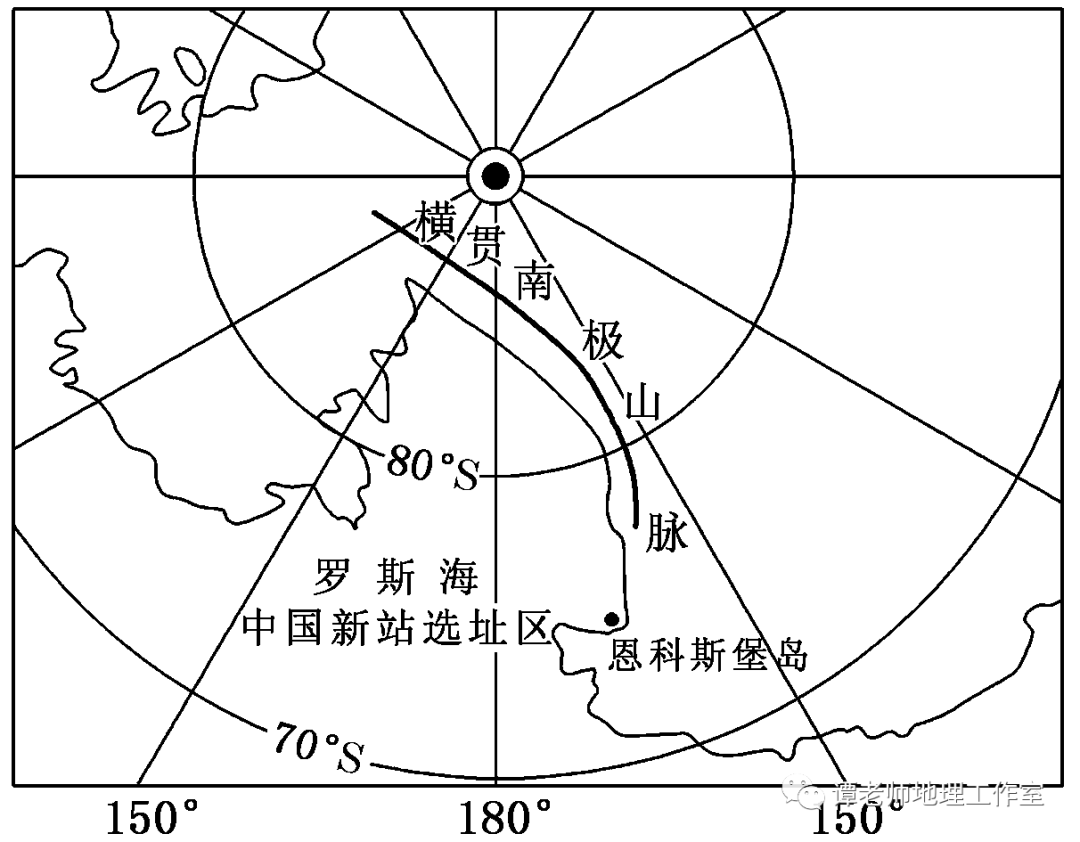 南极冷?还是北极冷?