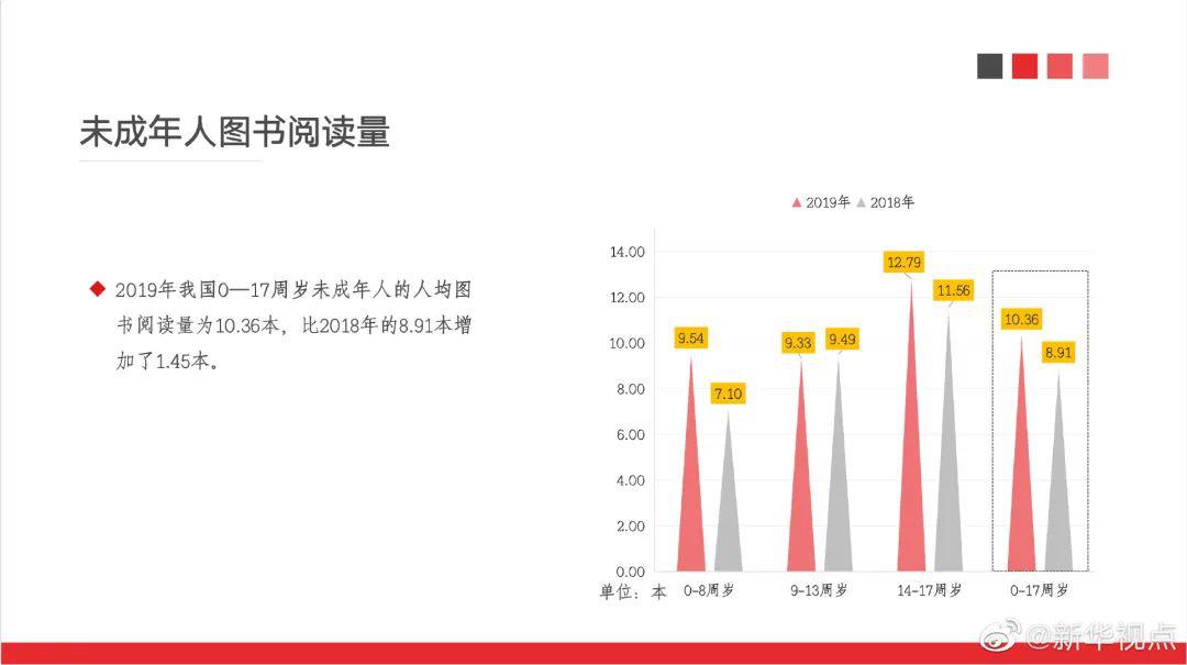 少年儿童人口系数下降可使_儿童简笔画(3)