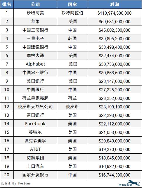 CPI通胀率大于GDP通胀率_选择大于努力图片(2)