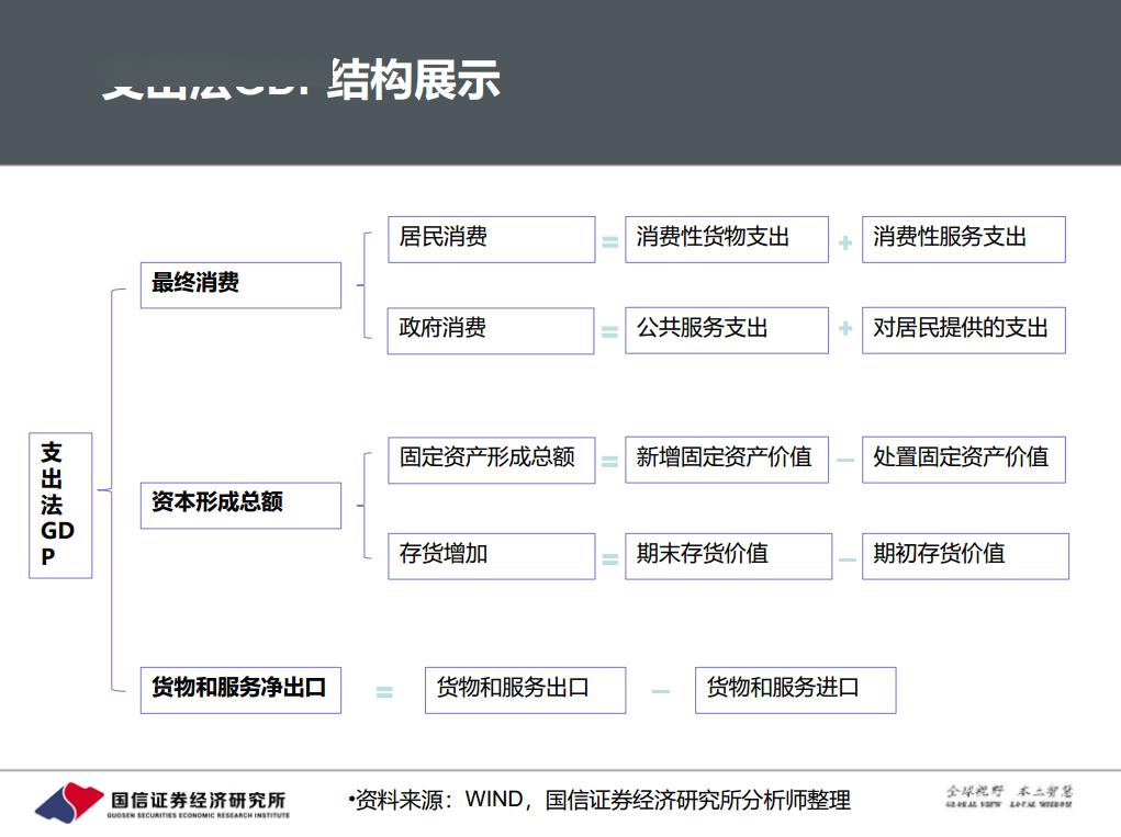 2020年贵州二季度gdp_2020年贵州自然风光照