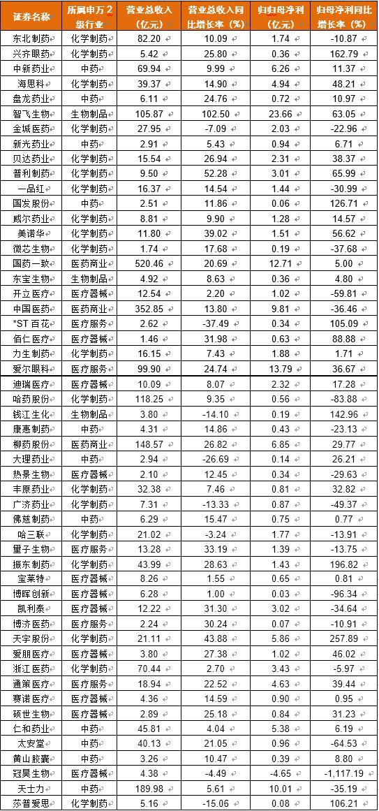 受疫情影响2020台湾g_2020台湾产业地图