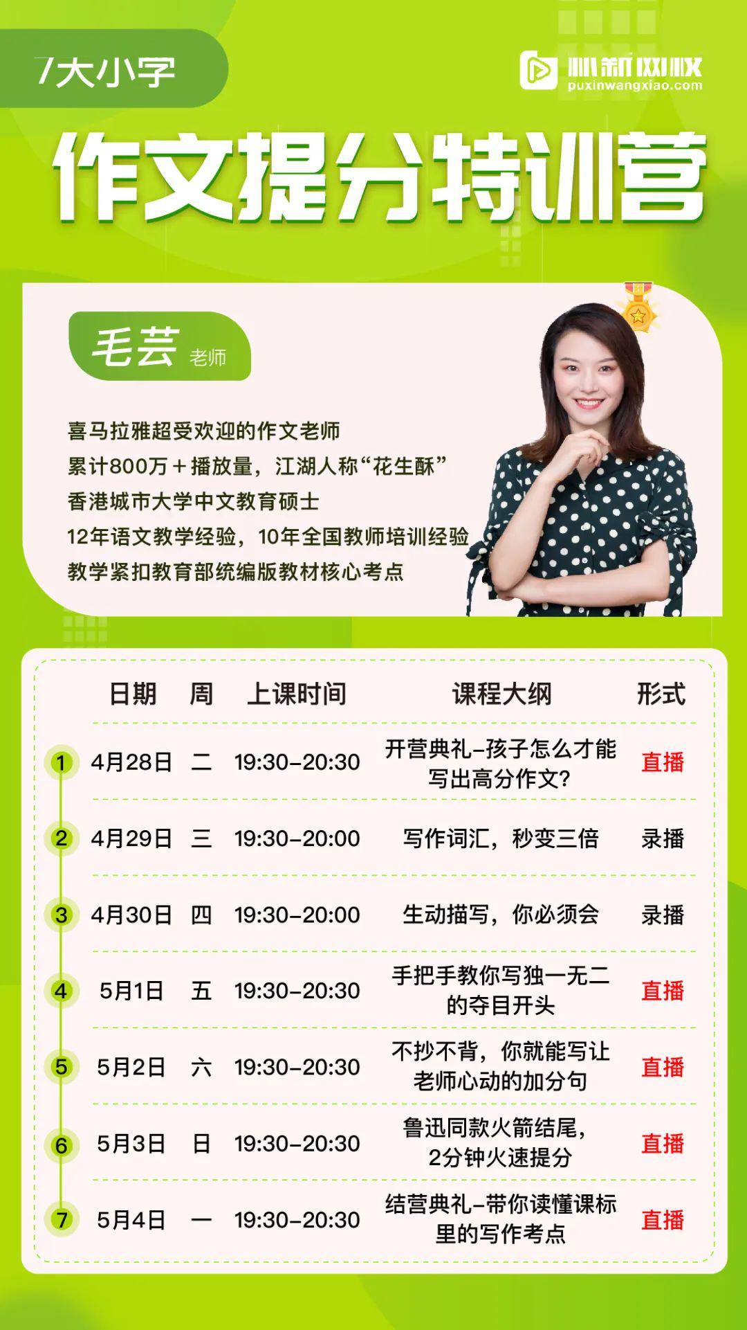 此外,毛芸还有很多提分干货——比如,如何写出 夺目的开头, " 火箭"