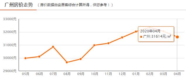 香港人口外溢_香港人口(2)