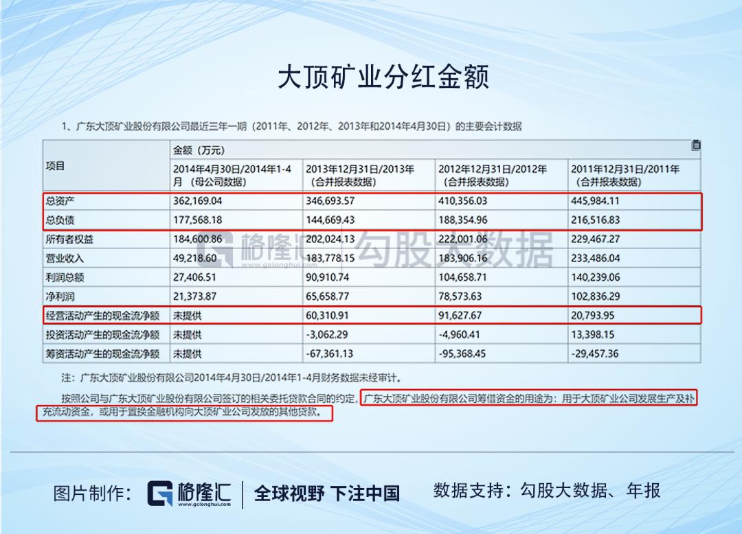 深圳人均分红_深圳地铁图