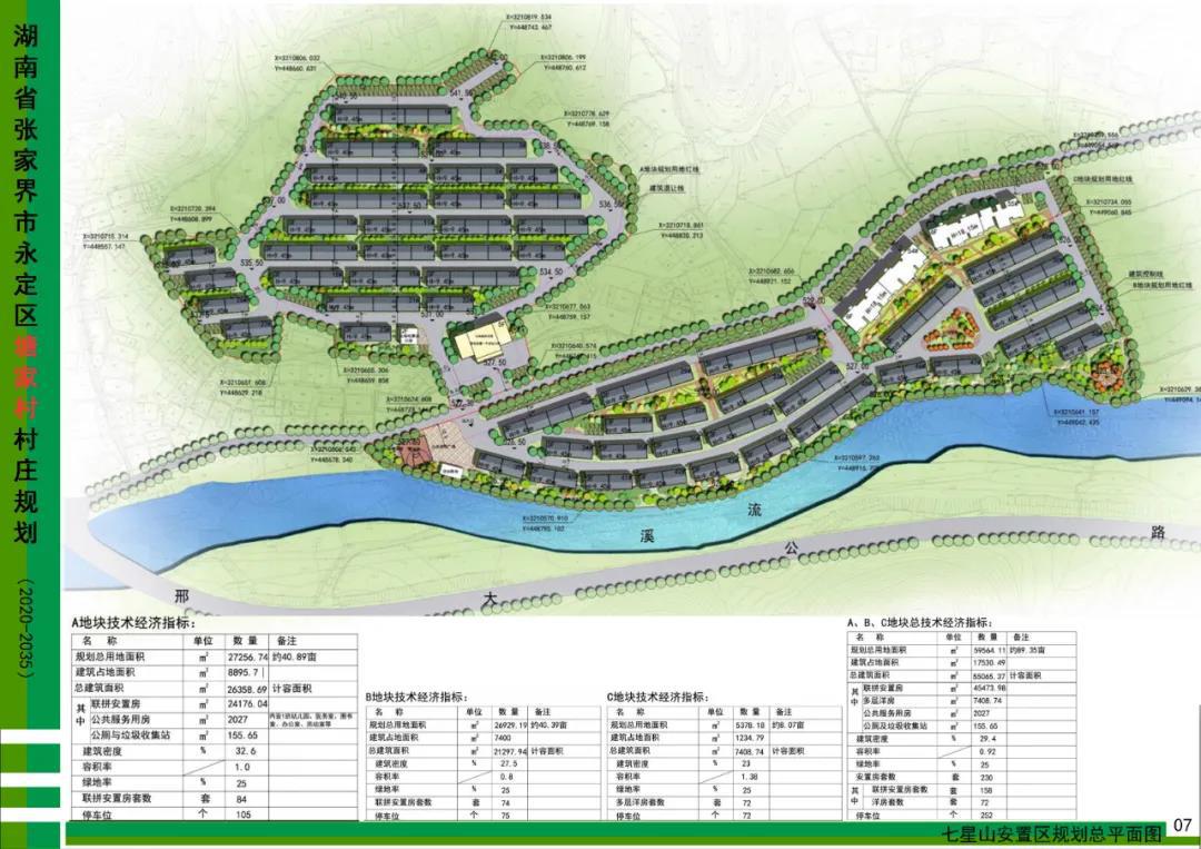 人均建设用地_建设用地规划许可证(2)