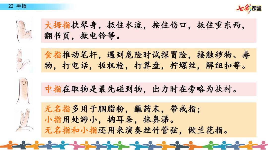 养什么处什么成语_成语故事简笔画(3)