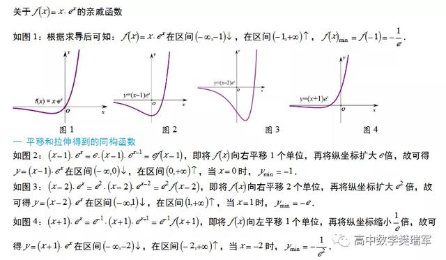 『名师』班上学渣都120高考数学换一题就不会？名师总结五大思维方法