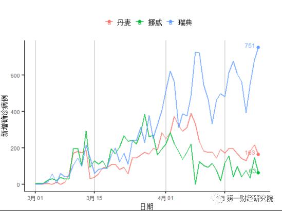 德国gdp萎缩预期_经济复苏缓慢 欧元区避谈 货币战(3)