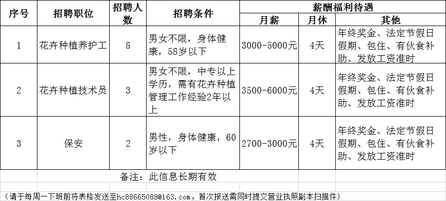 电工主管招聘_招聘 吉利中学招聘学校电工管理员