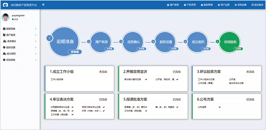 什么叫三资管理平台 9de18a9bb87b44a590ce6fe3bcd0cba6.png