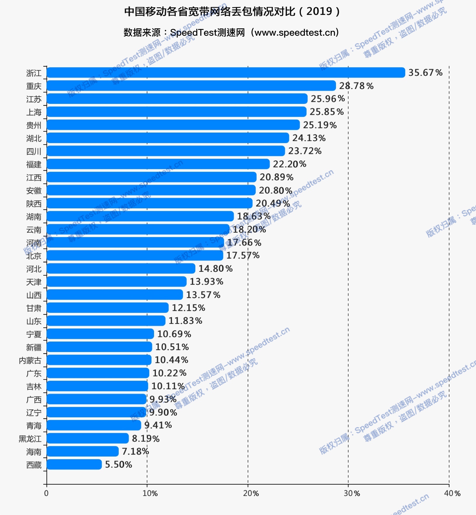 寿光税收高而GDP低(2)