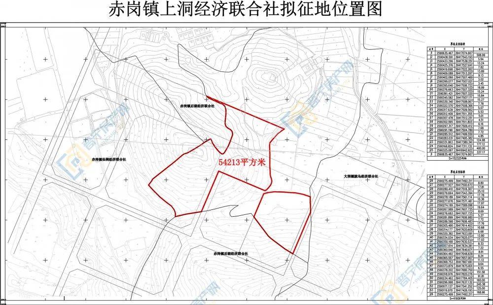 赤岗镇人口_人口普查