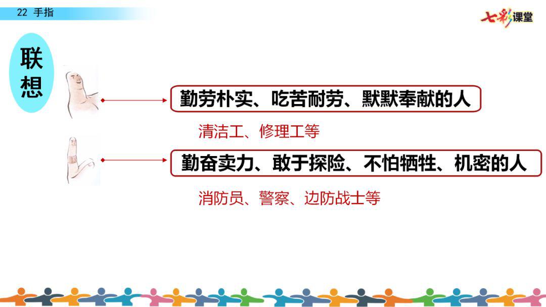养什么处什么成语_成语故事手抄报(2)