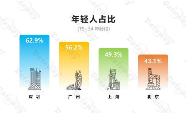 连锁餐厅，成功毁掉了中国地方菜