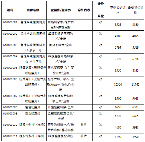 贫困户人口怎么计算_怎么画动漫人物(2)