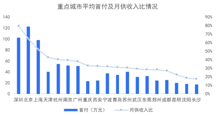 疫情期间外来人口租房_疫情期间图片(2)