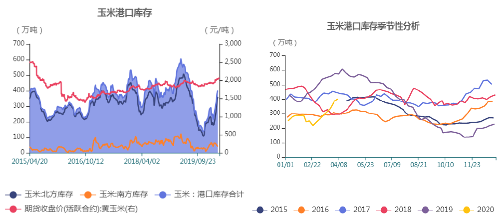中国2020年2月m2gdp_2021年2月日历图片