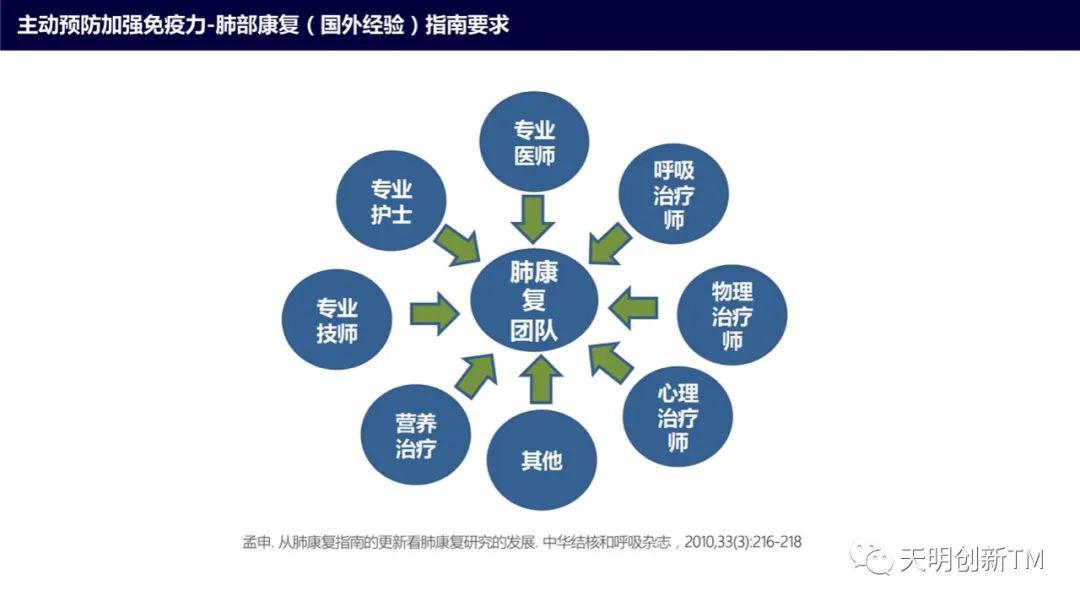 新型病毒人口_新型冠状病毒图片(2)