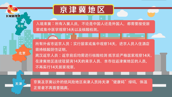 武汉入晋人口_武汉人口增长图(2)