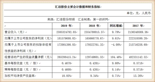 三线内衣品牌排名_三线仓鼠(2)