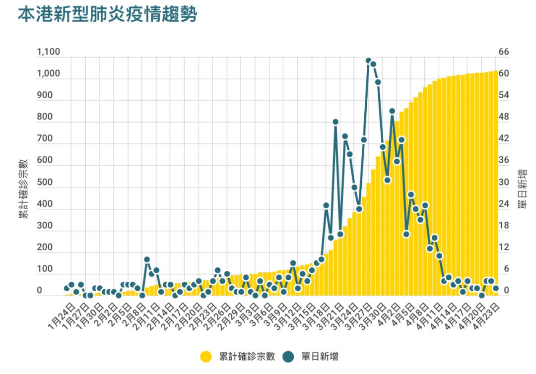 法国人口类型_法国气候类型分布图(3)