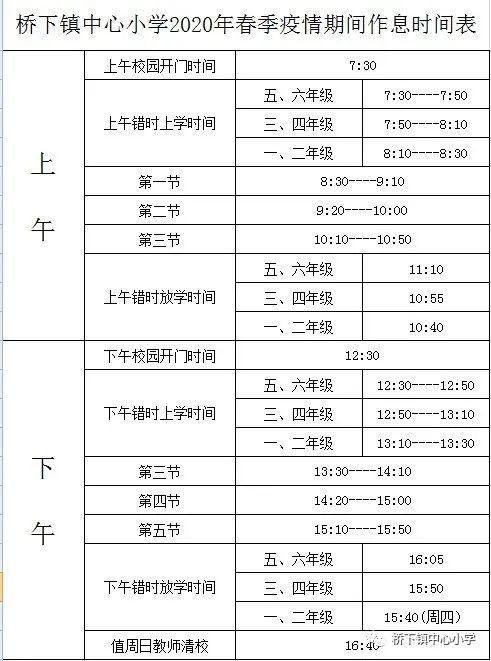 2020桥下镇GDP_中国gdp2020年