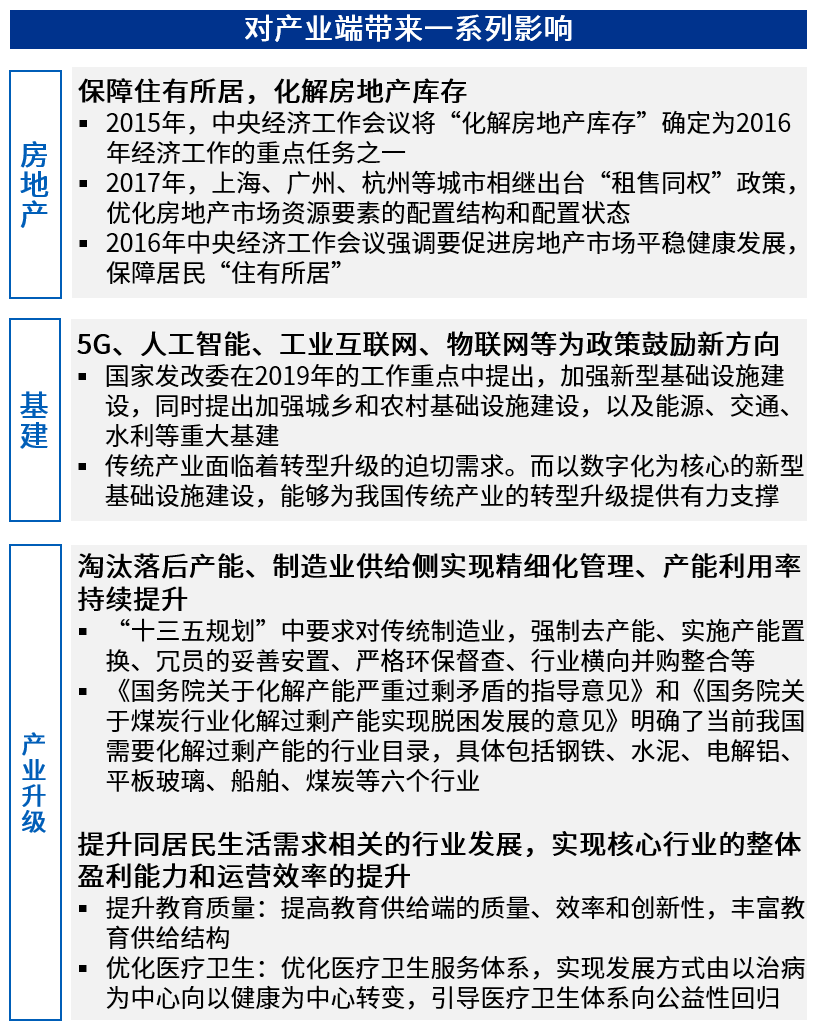 主流人口比例国家才能稳定_人口比例图(2)