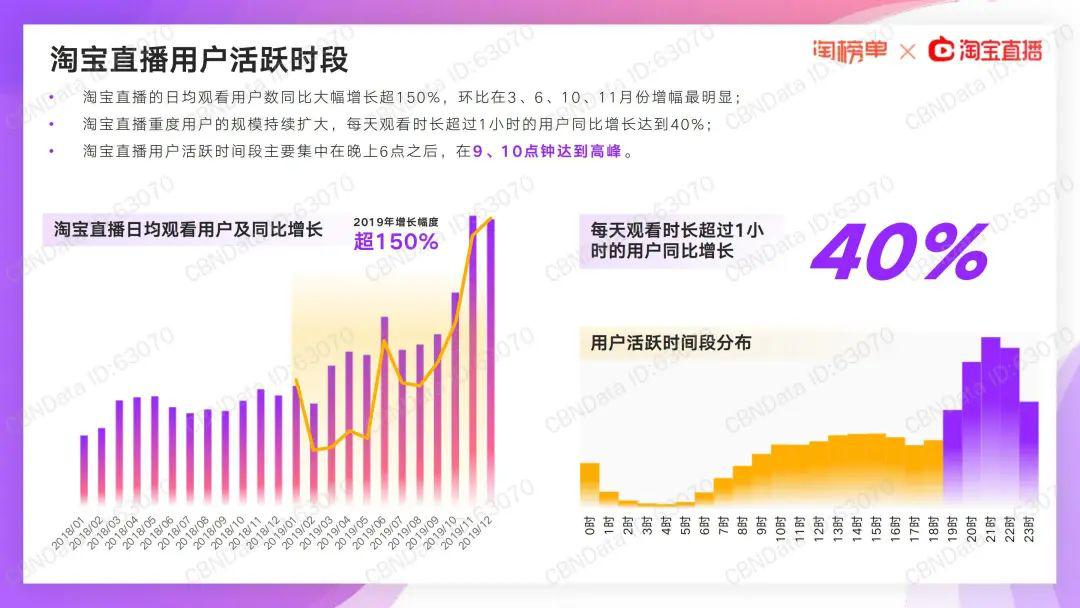 阿里地区GDP2020_2020年上半年新疆GDP总量6412.8亿 同比增长3.3 图(2)