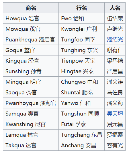 外贸和GDP有关吗_外贸政策有关图片(2)