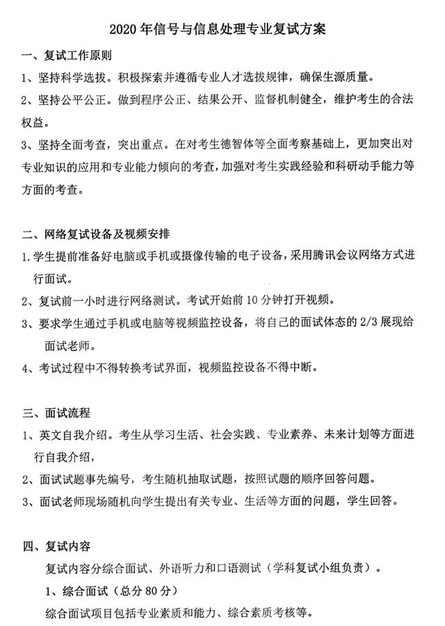 山东省内又添一所网络复试院校！