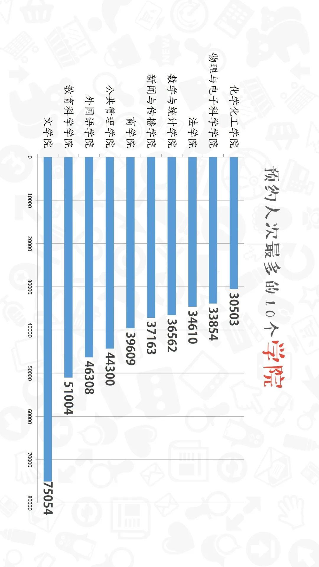 图书人口_2017年中国人口出生率及图书零售市场销售情况分析