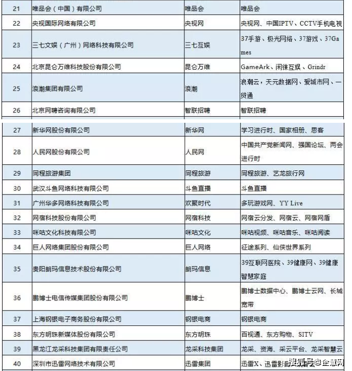 山东省去年GDP注水_山东省地图