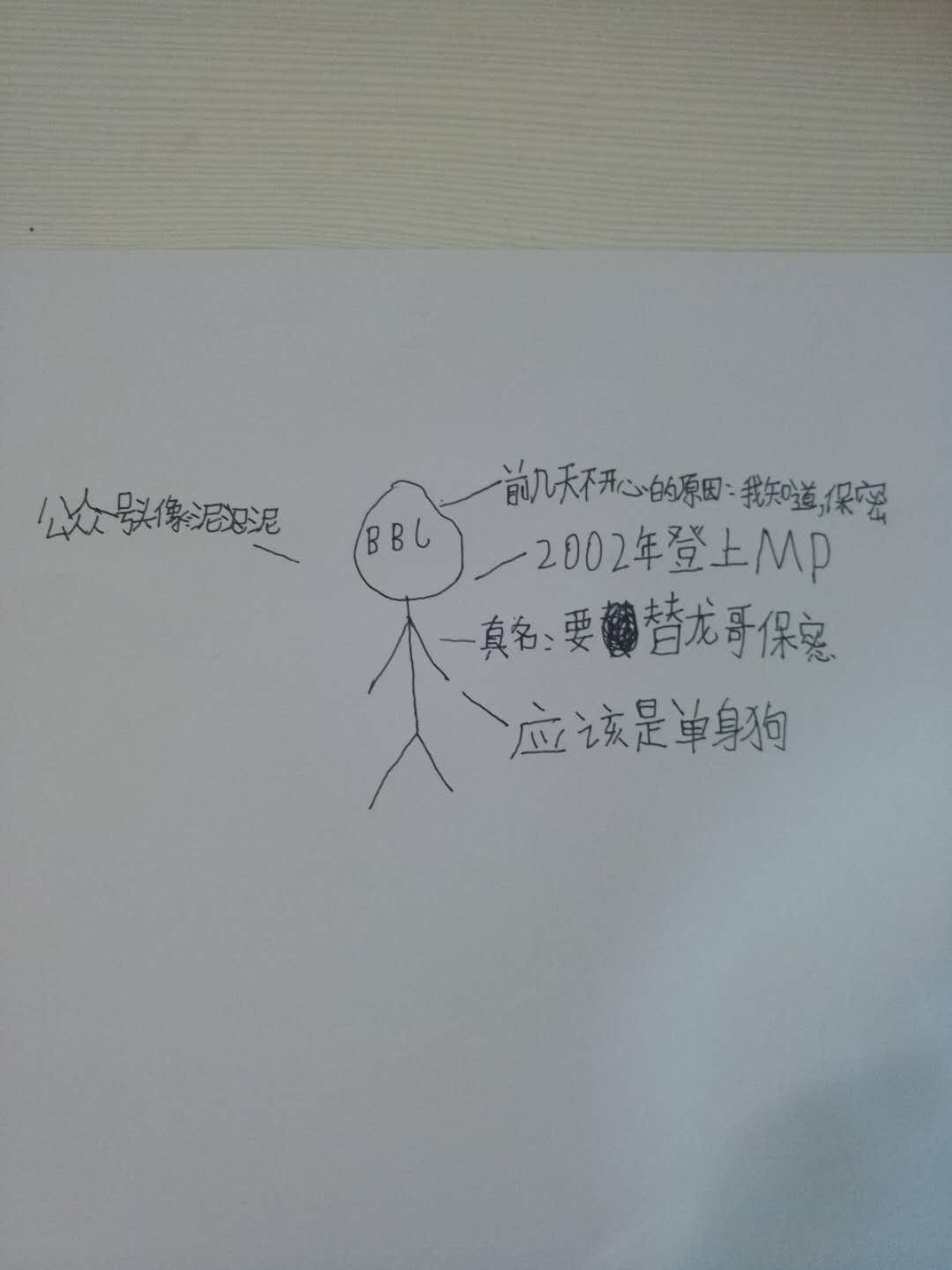 不忘陈情简谱_不忘陈情令简谱
