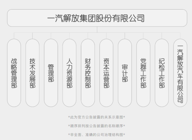 董事长英文简称_脑瘫英文简称cp的图片