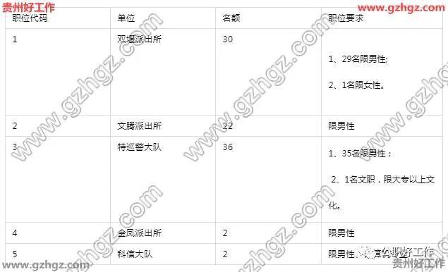 贵州织金多少人口_贵州织金图片(3)