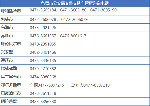 2022年车辆异地过户新规定详解