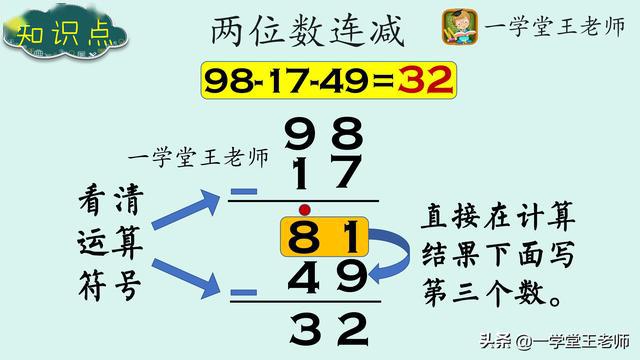 二年级孩子粗心怎么办