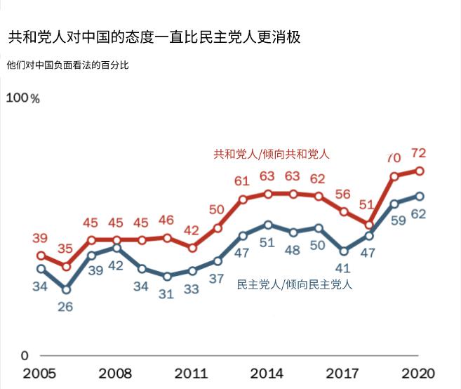 2020年各年龄段人口_2020-2021跨年图片(3)