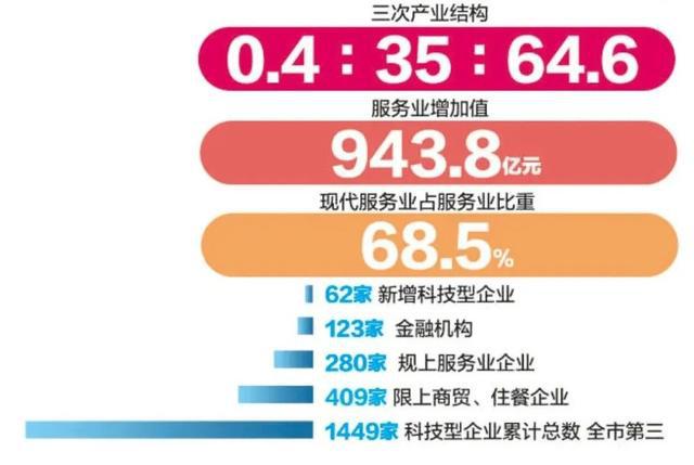 蔷薇村GDP_心有猛虎细嗅蔷薇图片(2)