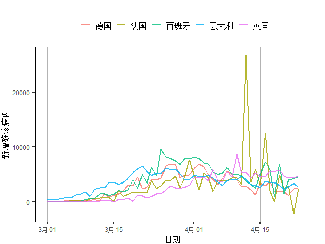 gdp疫情_疫情防控手抄报