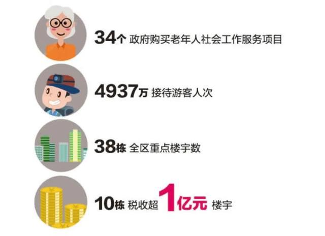 蔷薇村GDP_心有猛虎细嗅蔷薇图片(2)